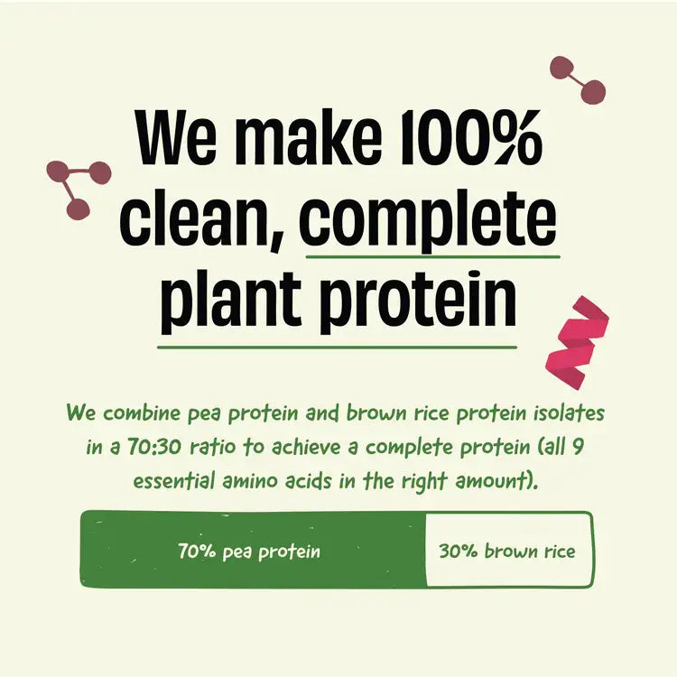 Double Cocoa 25g Plant Protein - 1 Kg