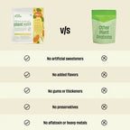 Pista Badaam 24g Plant Protein - 1 Kg