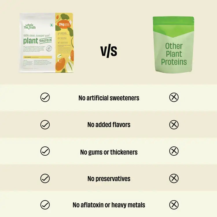 Pista Badaam 24g Plant Protein - 1 Kg