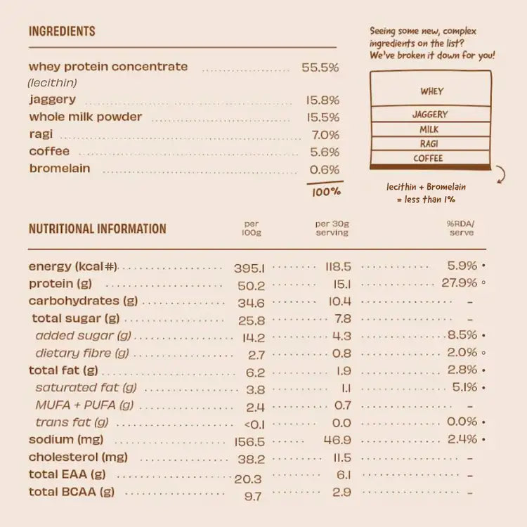 Cold Coffee 15g Protein Powder - 7 Sachets