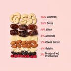 Cranberry Raisin - Protein Bar