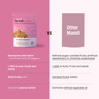 Nuts, Fruit & Seeds Muesli - 350g