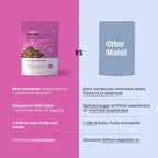 Choco Fruit Crunch Muesli  - 350g