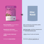 Choco Fruit Crunch Muesli  - 750g