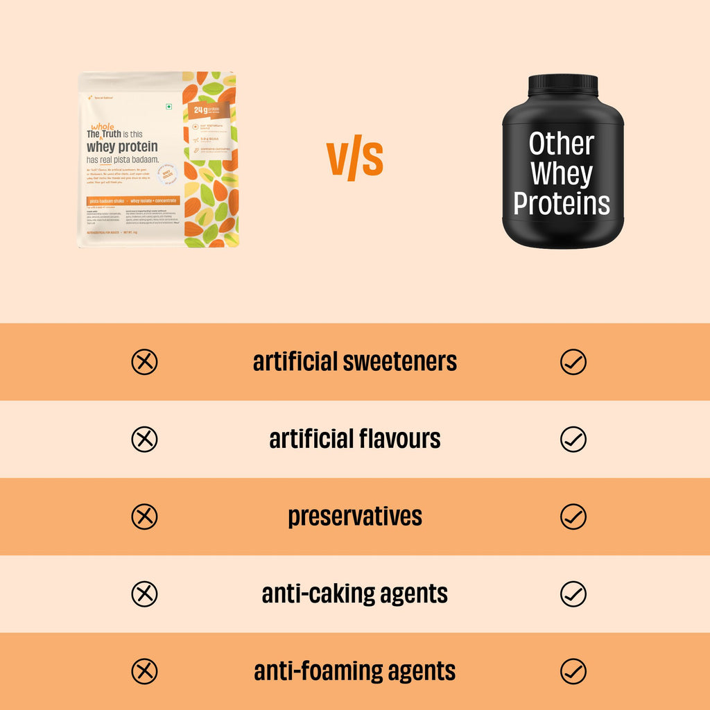 Pista Badaam 24 g Protein Powder - 1 Kg