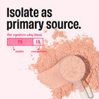 Strawberry Shake 24 g Protein Powder - 1 Kg