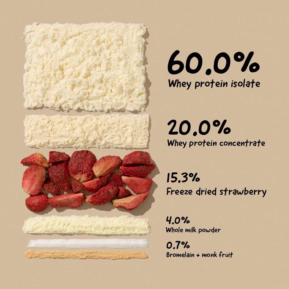 Strawberry Shake 24 g Protein Powder - 1 Kg