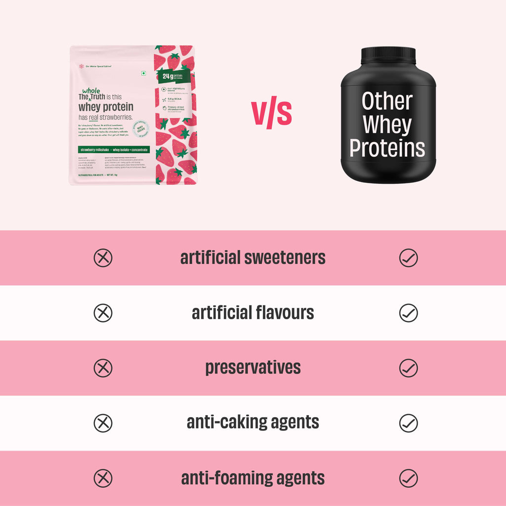 Strawberry Shake 24 g Protein Powder - 1 Kg