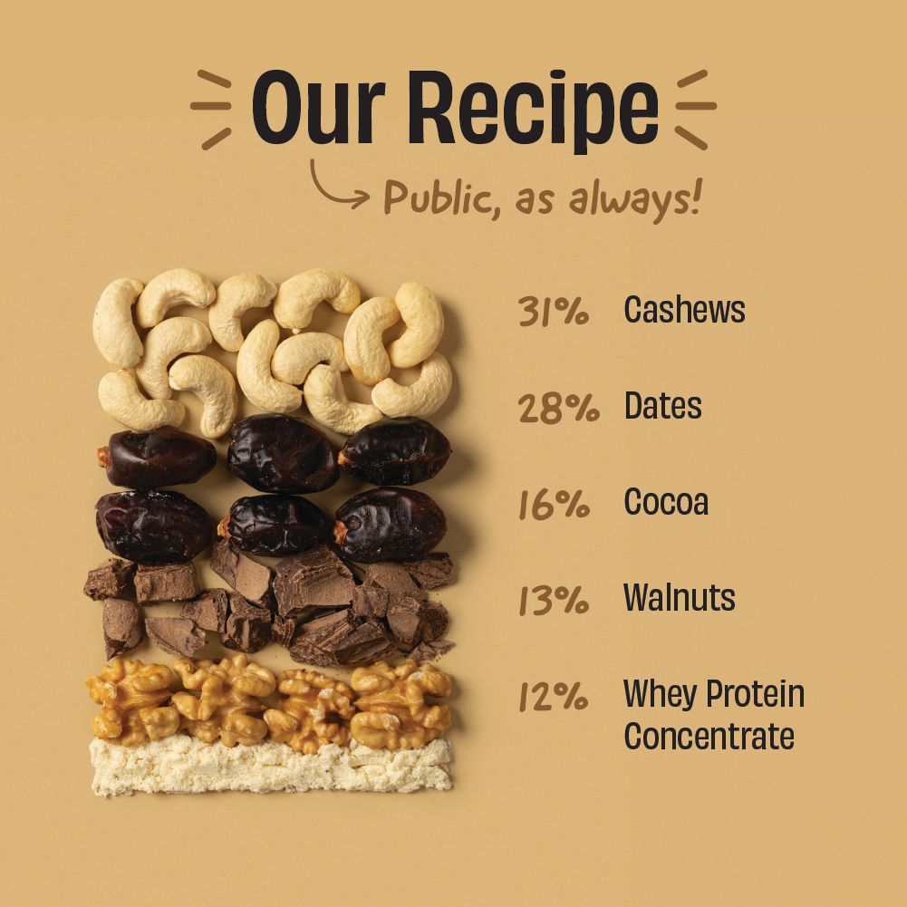 Walnut Fudge - Protein Bar