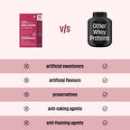 Light Cocoa 24 g Protein Powder - 6 Sachets