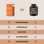Cold Coffee 24 g Protein Powder - 6 Sachets