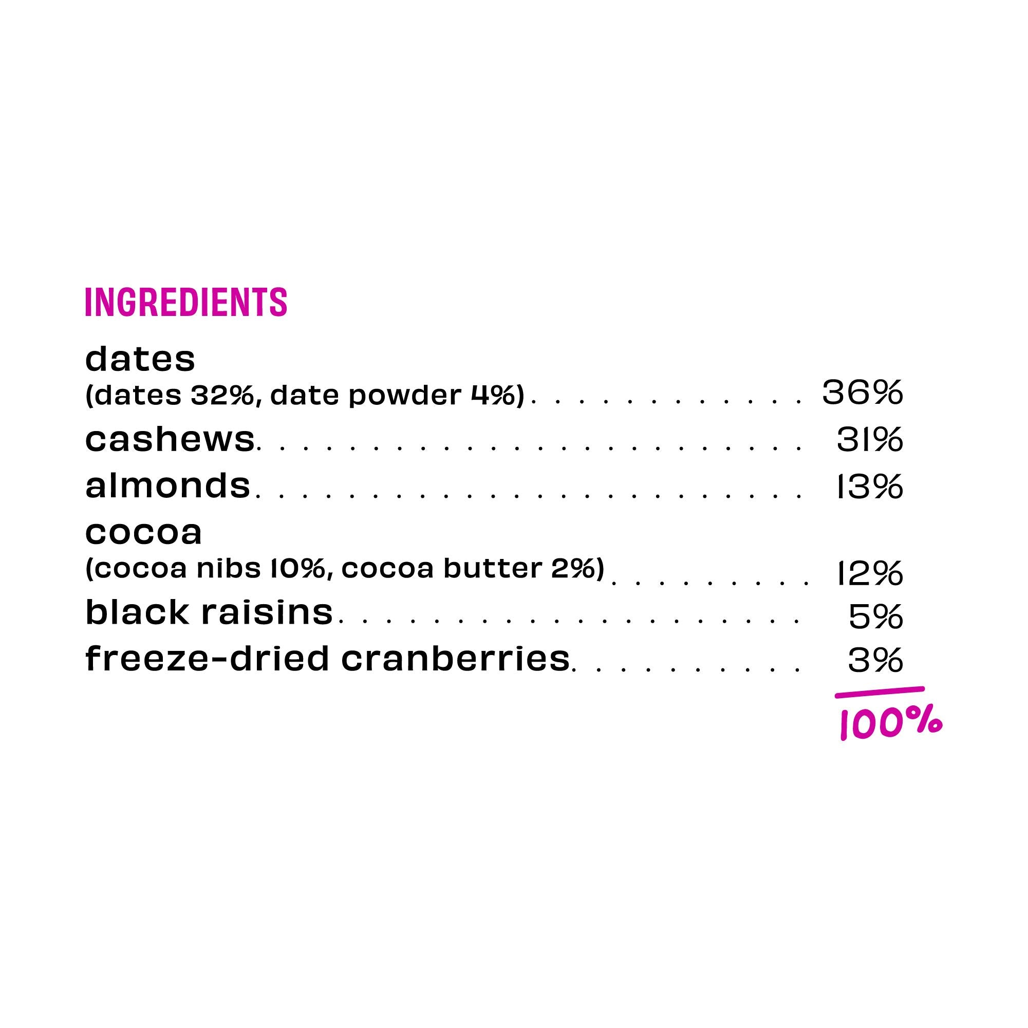 Cocoa Cranberry Fudge - Energy Bar