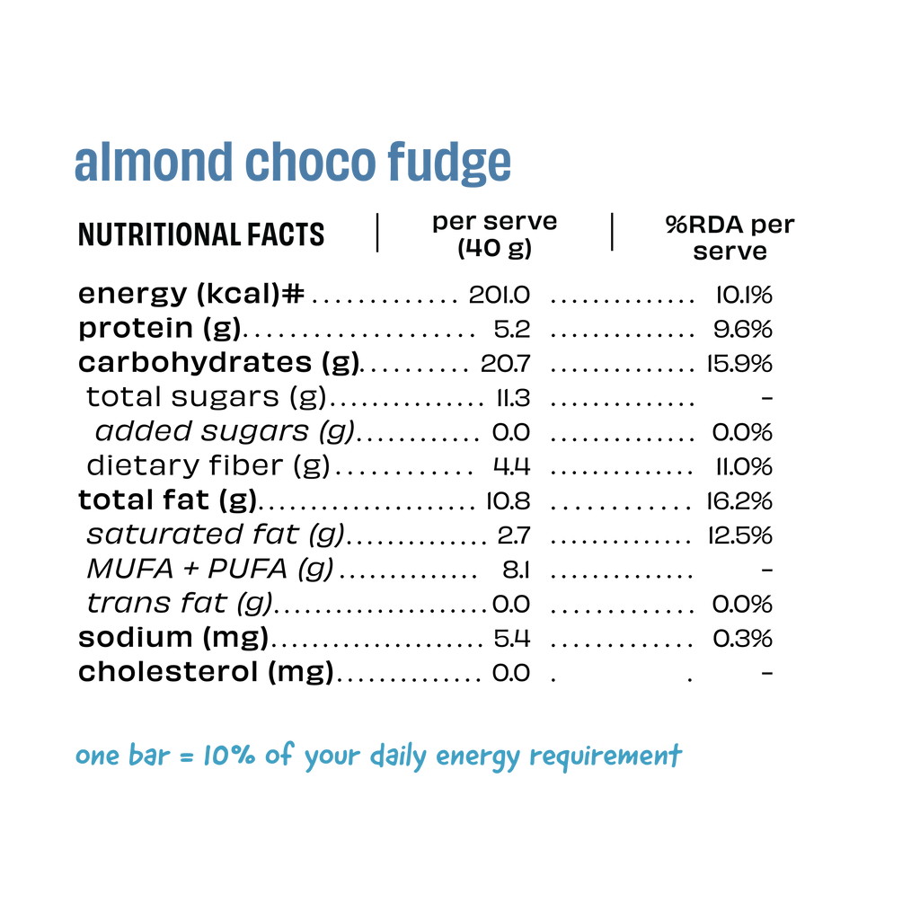 Almond Choco Fudge - Energy Bar