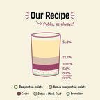 Double Cocoa 25g Plant Protein - 1 Kg