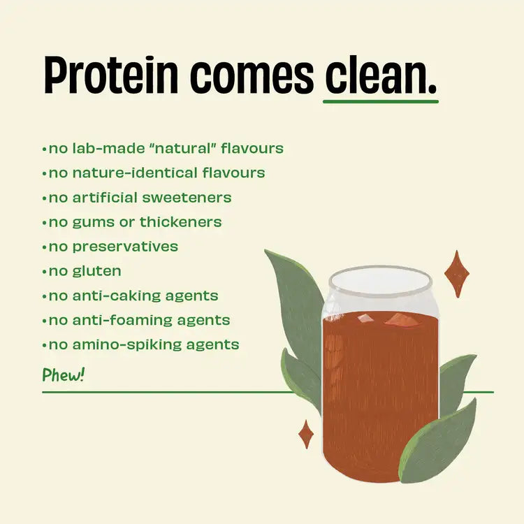 Double Cocoa 25g Plant Protein - 1 Kg