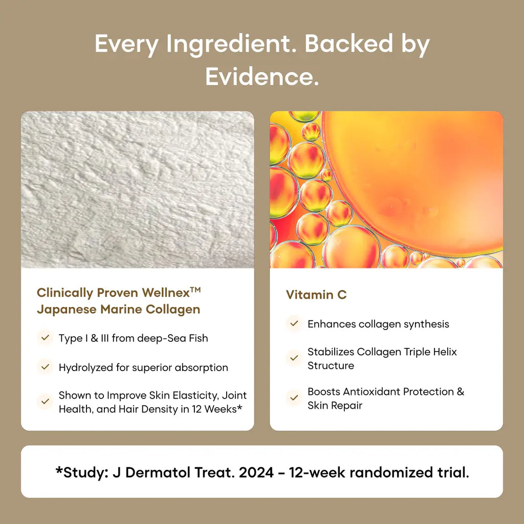 Collagen Naked (Unflavoured)