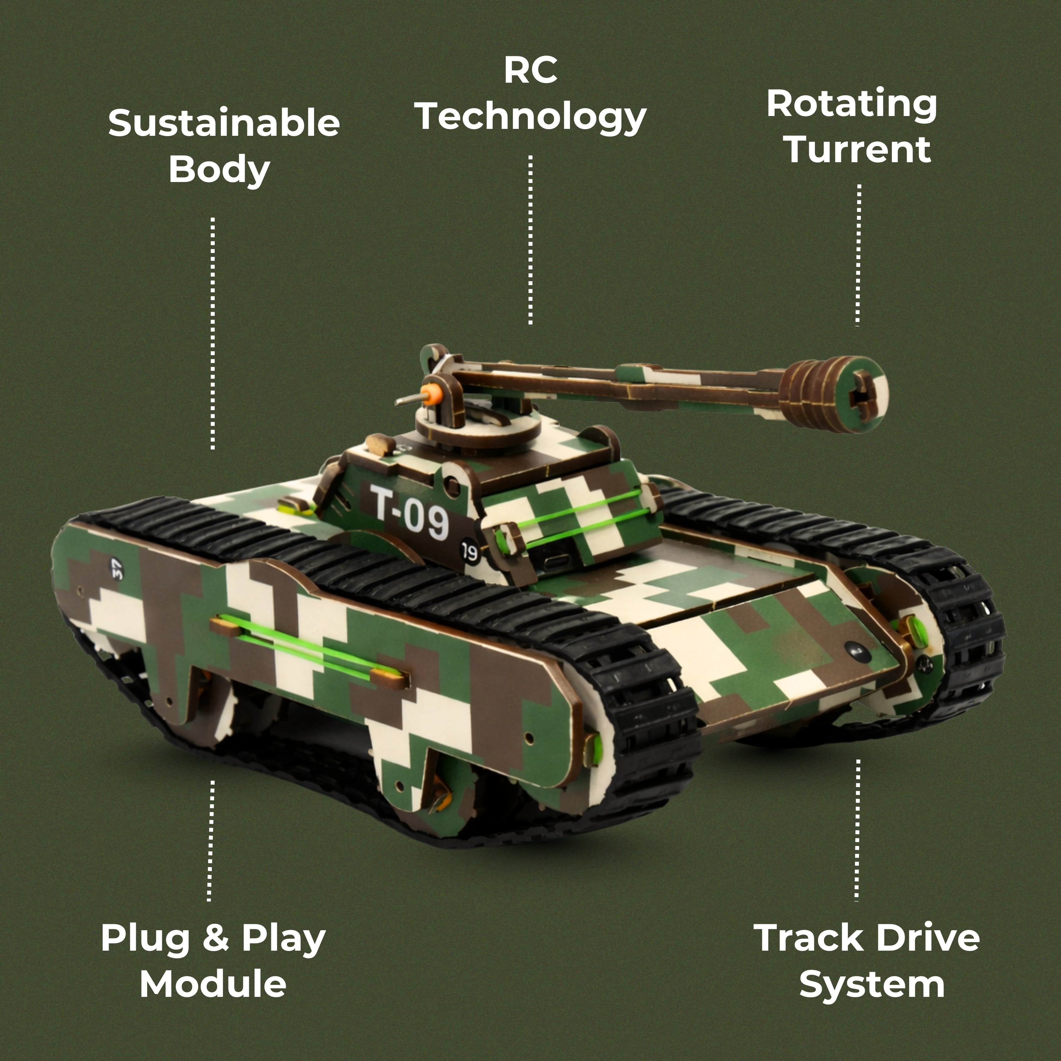 Sooper Brainsâ„¢ DIY Army Tank Kit (Type-C Rechargeable)