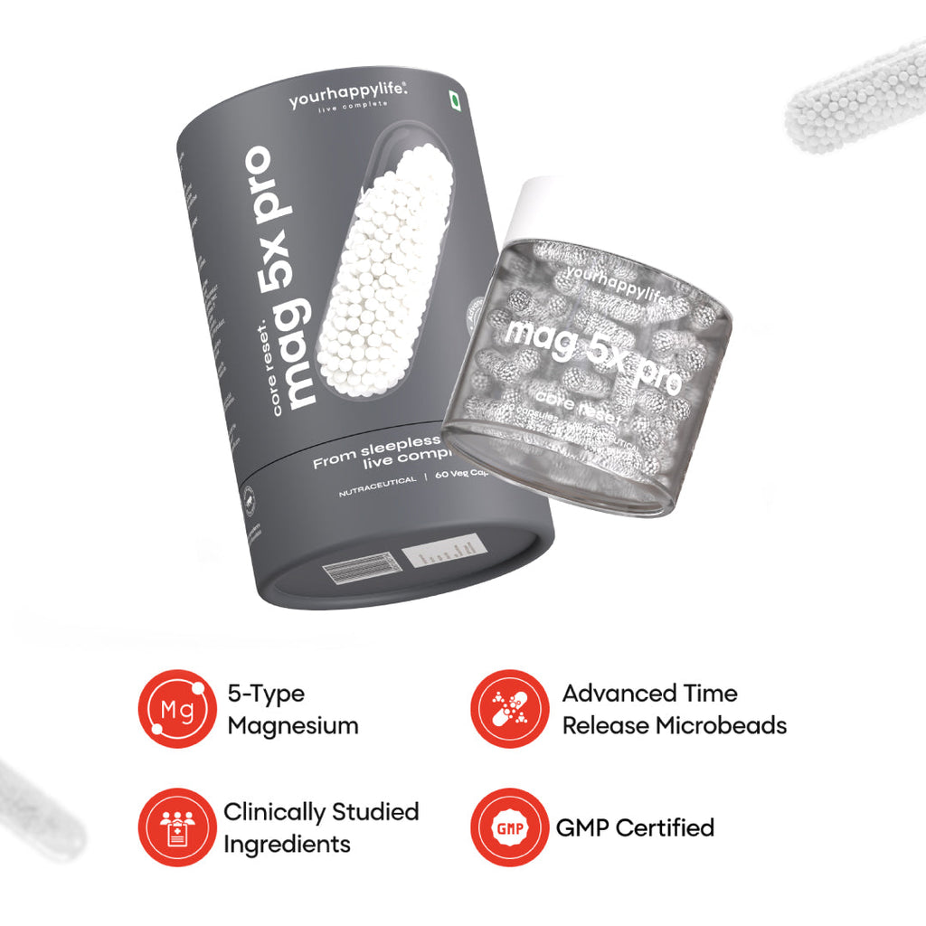 Mag5x Pro | Five Magnesium Complex with Vitamin D3, K2 & Zinc | 330 MG Elemental Magnesium