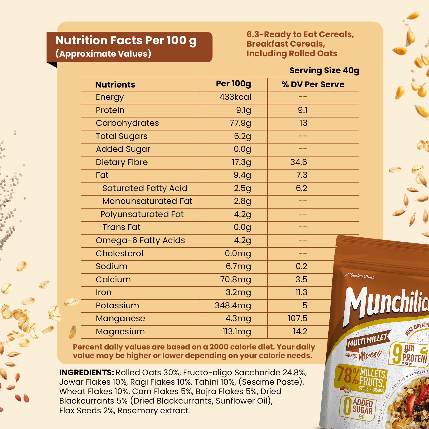 Multi Millet Muesli | 400g