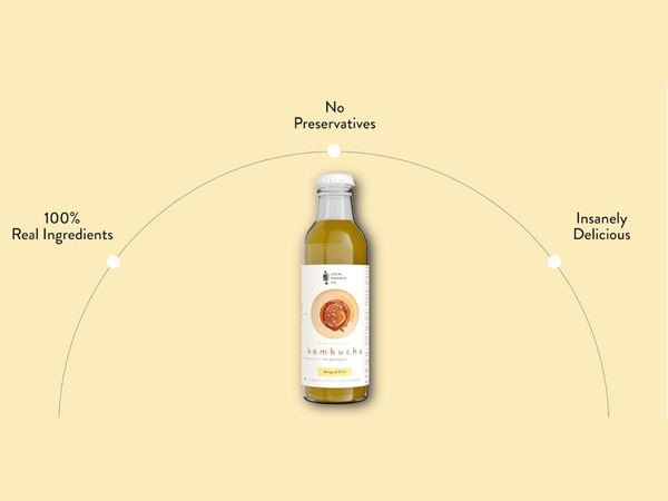 The Local Ferment Co.