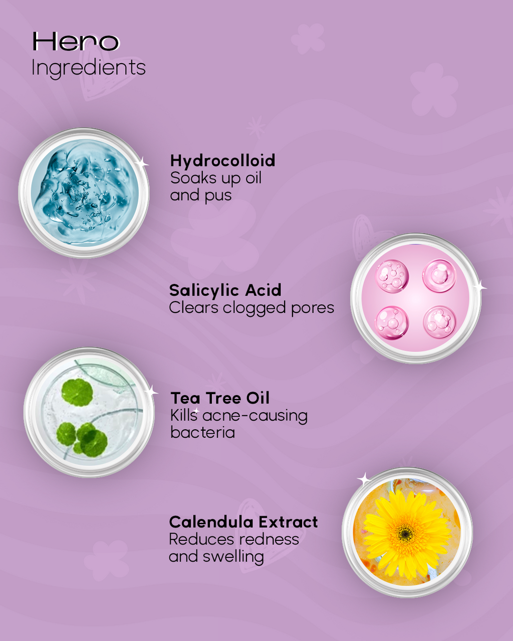 Touch Me Not - Pimple Patches