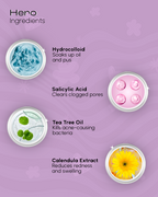 Touch Me Not - Pimple Patches