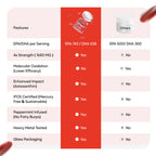 Omega-3 with Astaxanthin