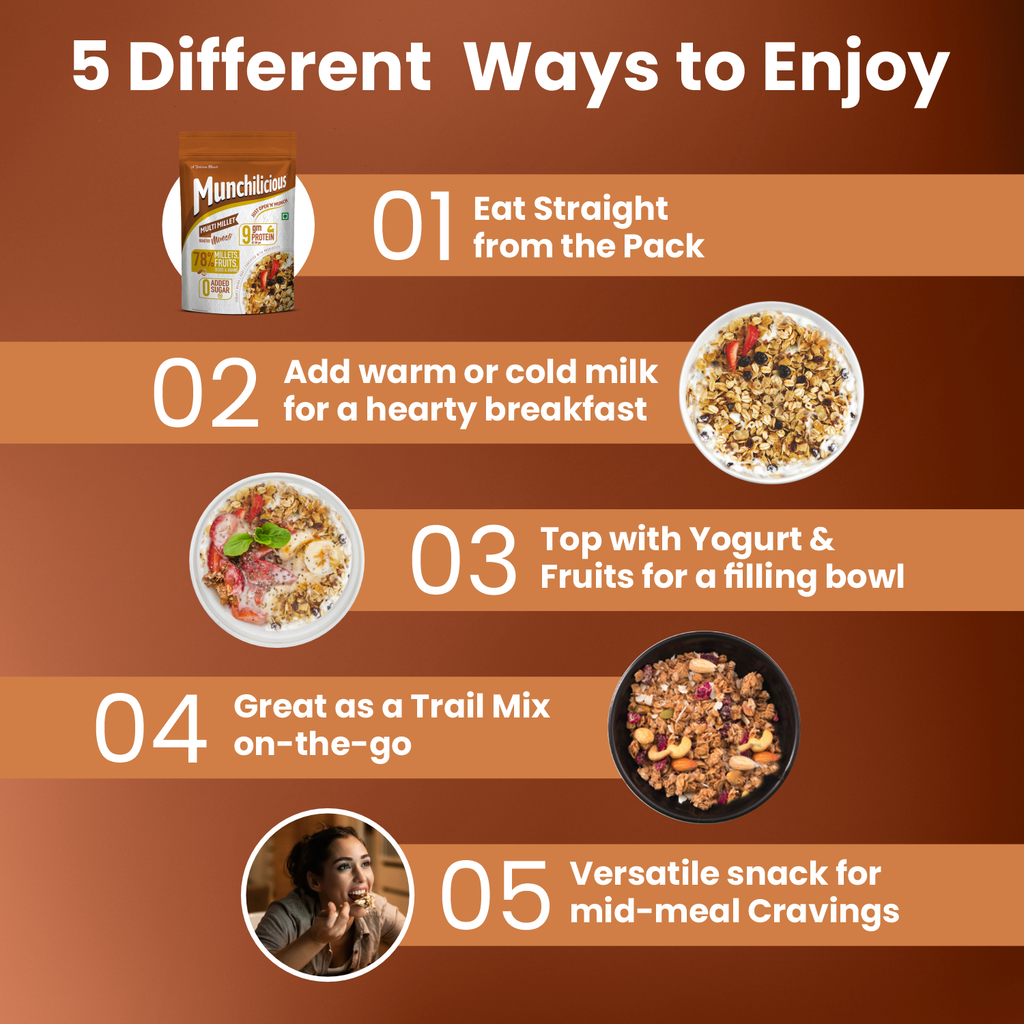 Multi Millet Muesli | 400g