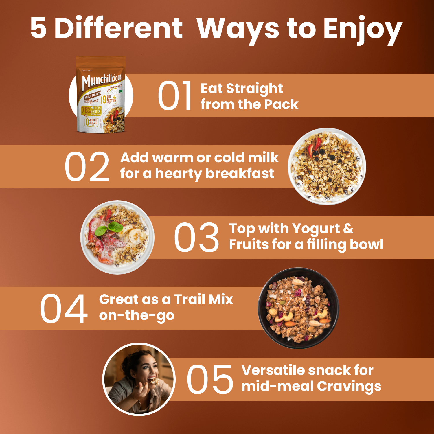 Multi Millet Muesli | 400g