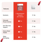 Pure Skin L-Glutathione Capsules