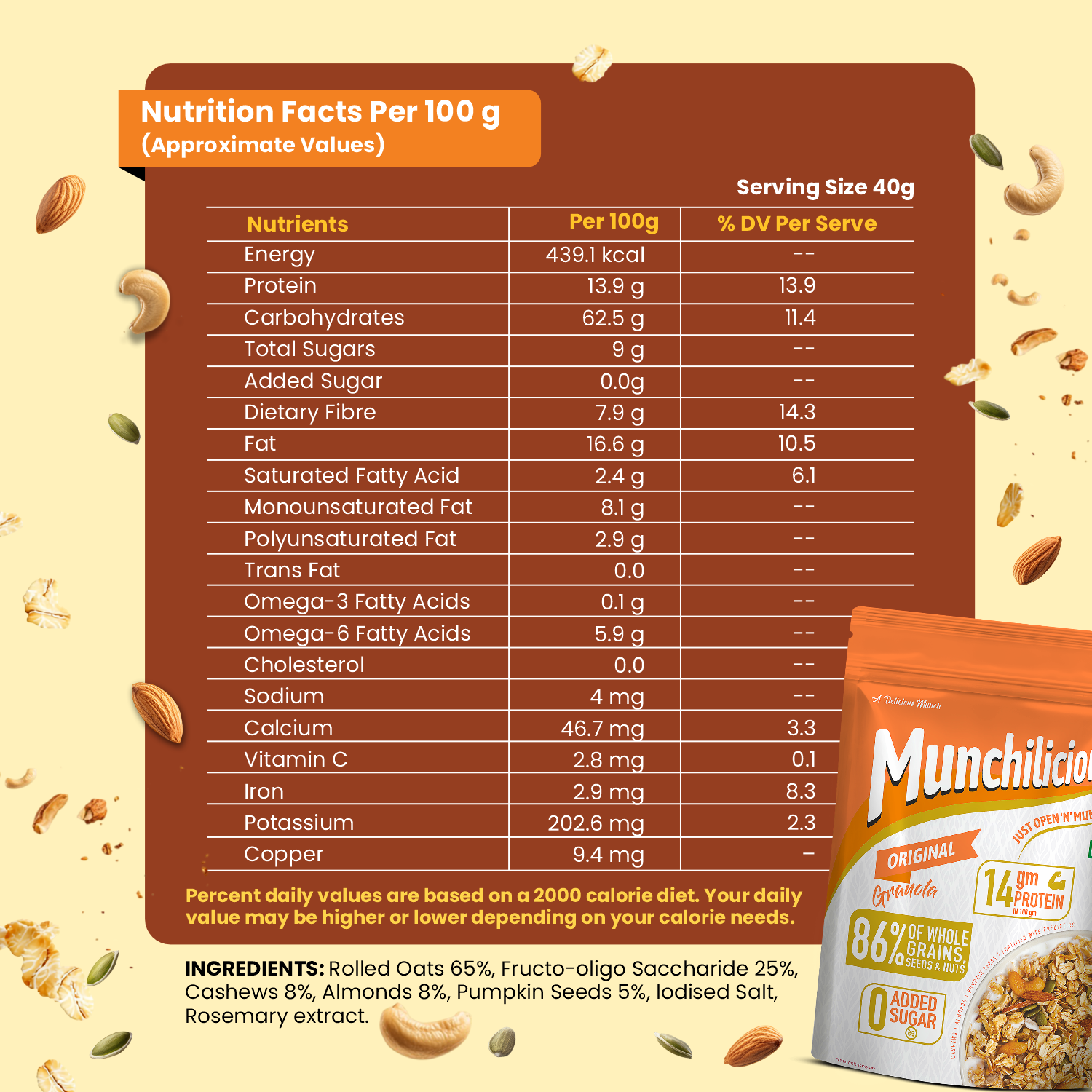 Original Granola | 400g