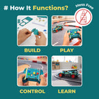 Sooper Brainsâ„¢ DIY Wooden Racer Car Kit (High-Speed STEM Build Set)