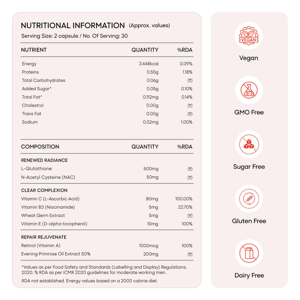 Pure Skin L-Glutathione Capsules