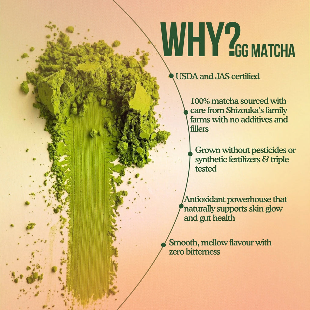 Glow Glossary 30gm Matcha