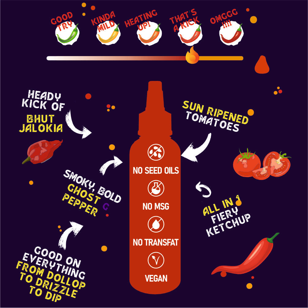 Bhut Hot Ketchup