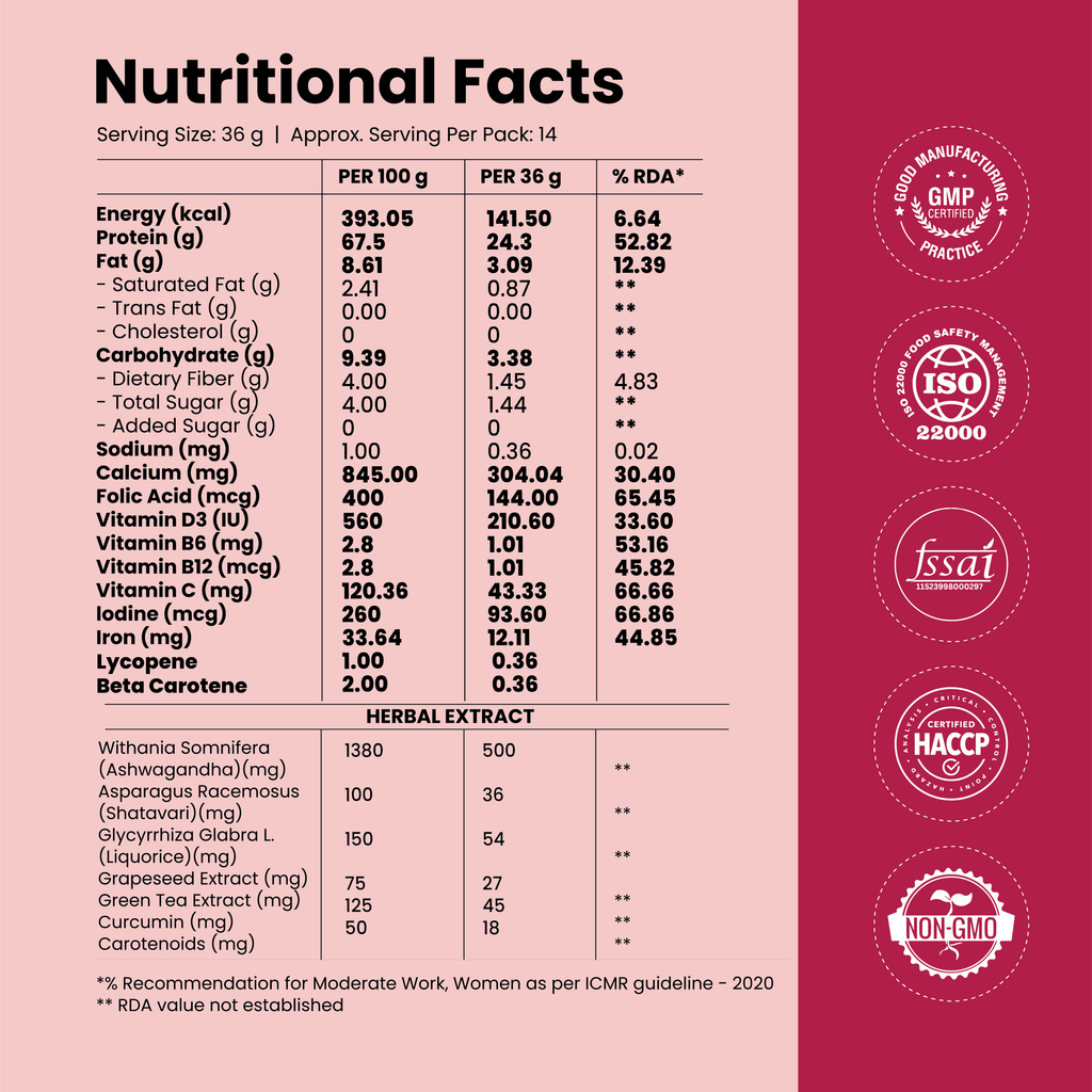 The Total Strength Support Plant Protein - Berry Blast