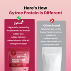 The Total Strength Support Plant Protein - Berry Blast