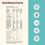 The Total Strength Support Plant Protein - Cafe Mocha