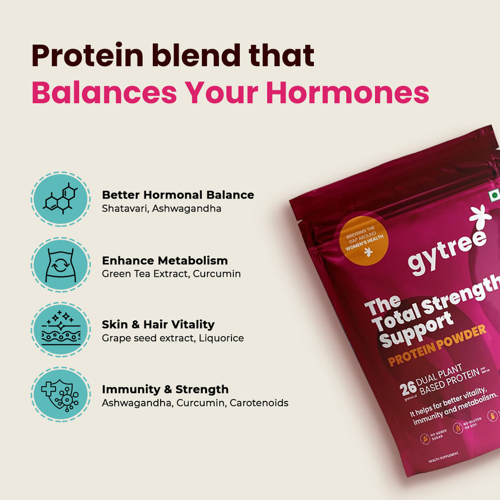 The Total Strength Support Plant Protein - Cafe Mocha