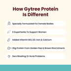 The Total Strength Support Plant Protein - Cafe Mocha