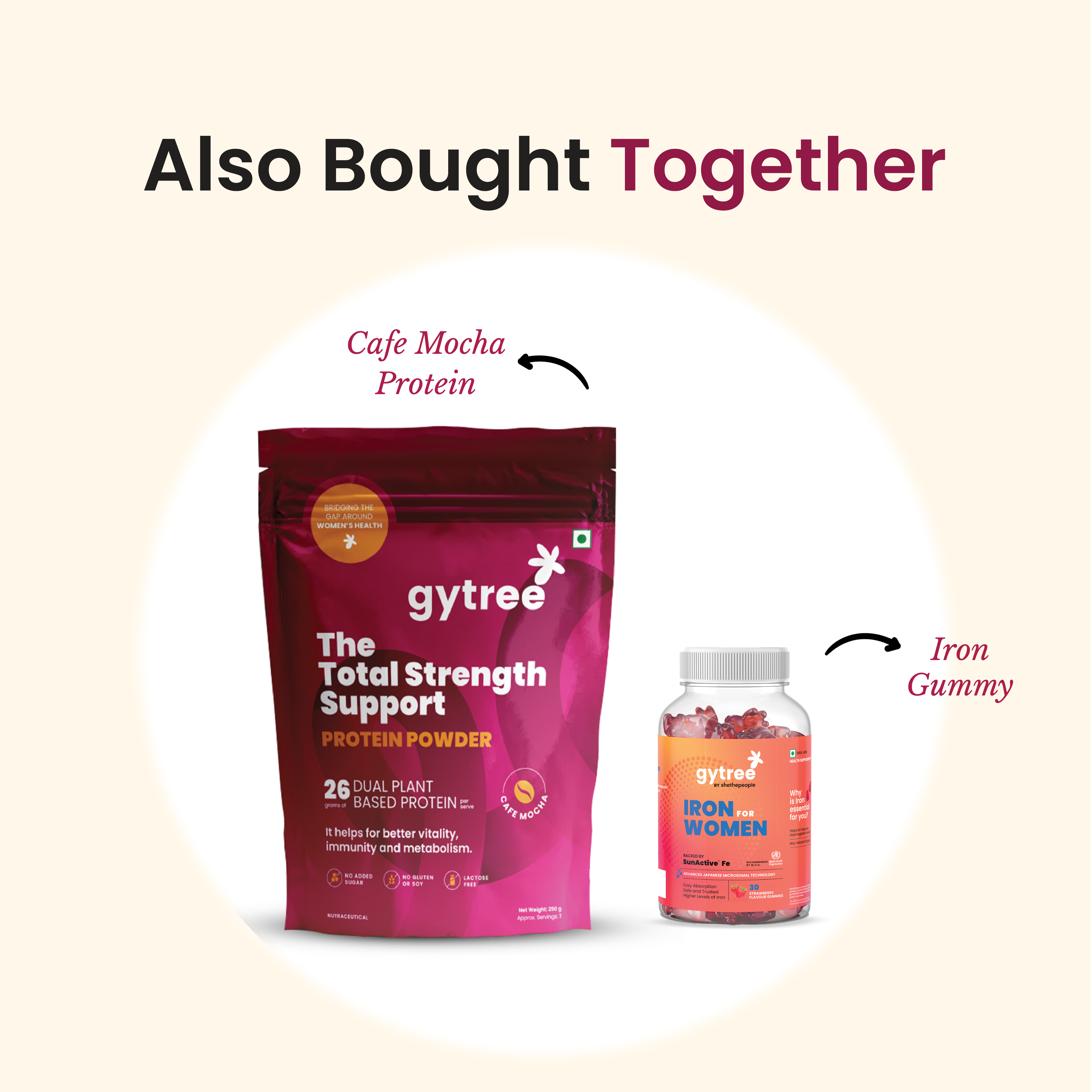The Total Iron Support Gummies