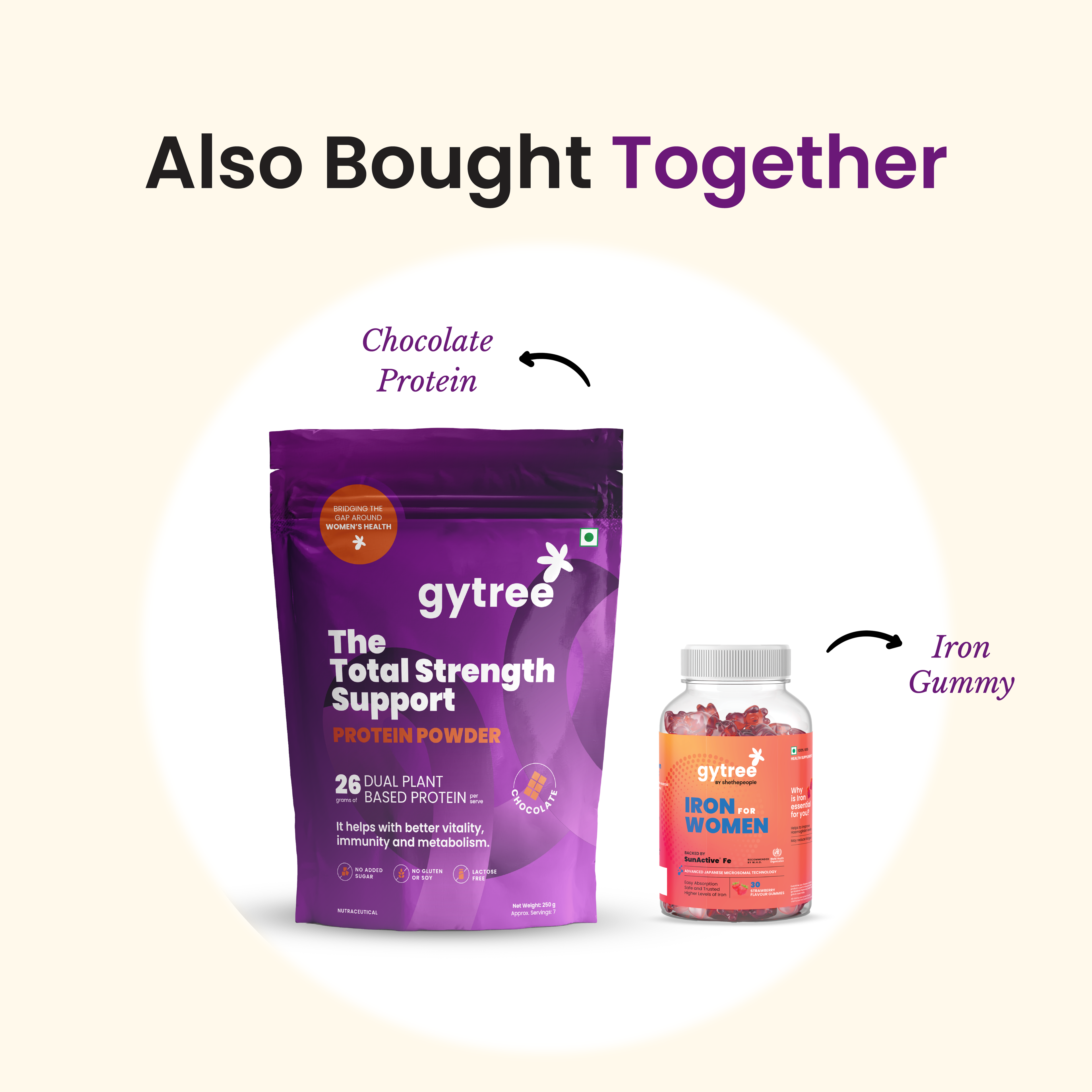 The Total Iron Support Gummies