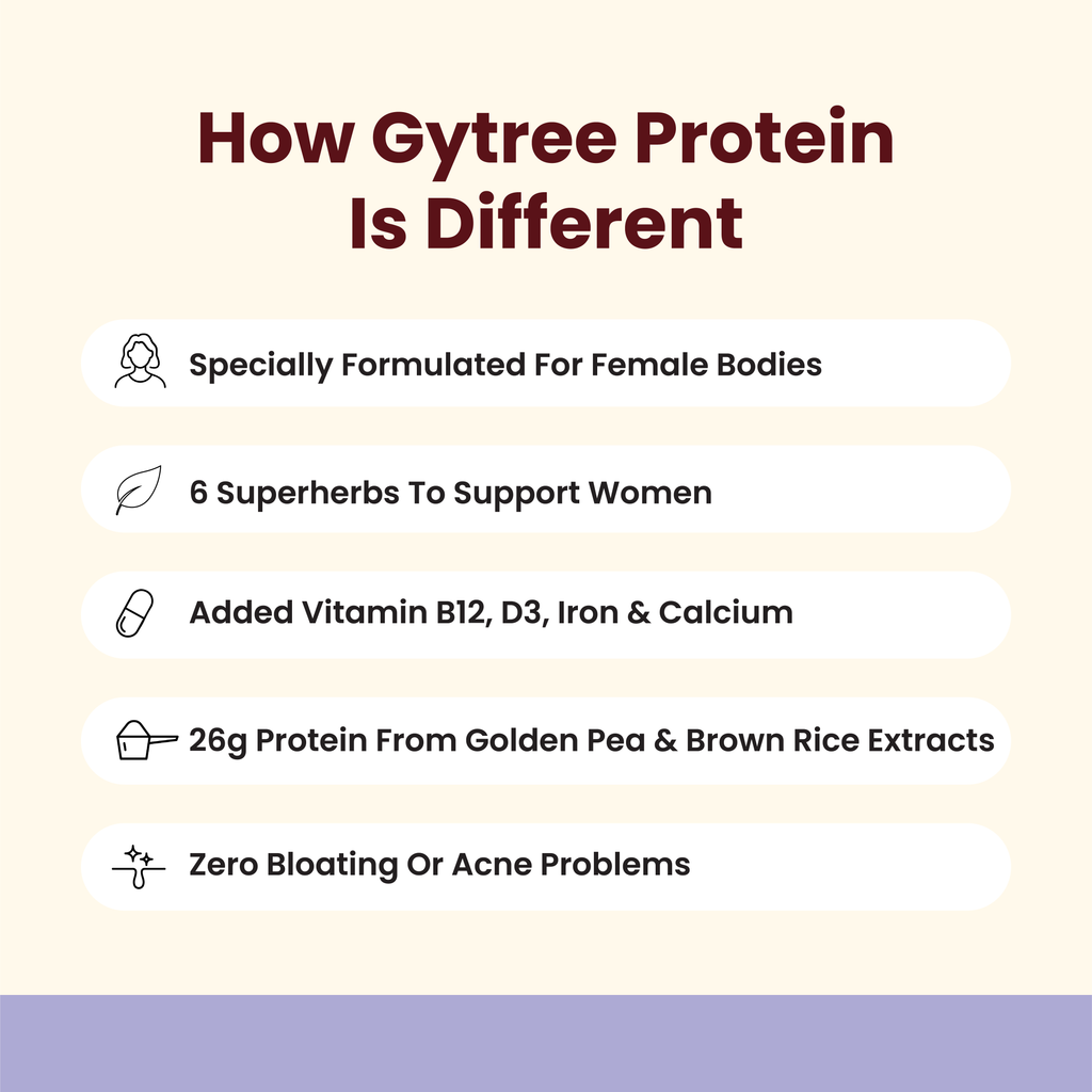 The Total Strength Support Plant Protein - Chocolate