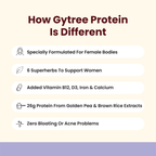 The Total Strength Support Plant Protein - Chocolate