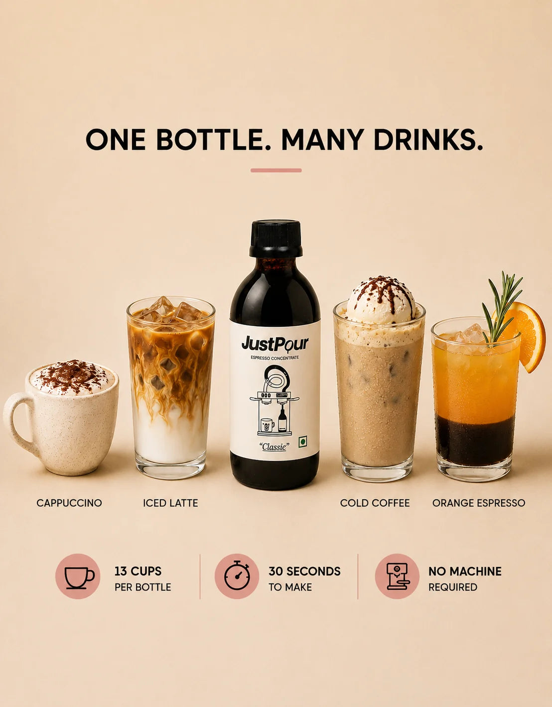 JustPour Classic - Espresso Concentrate