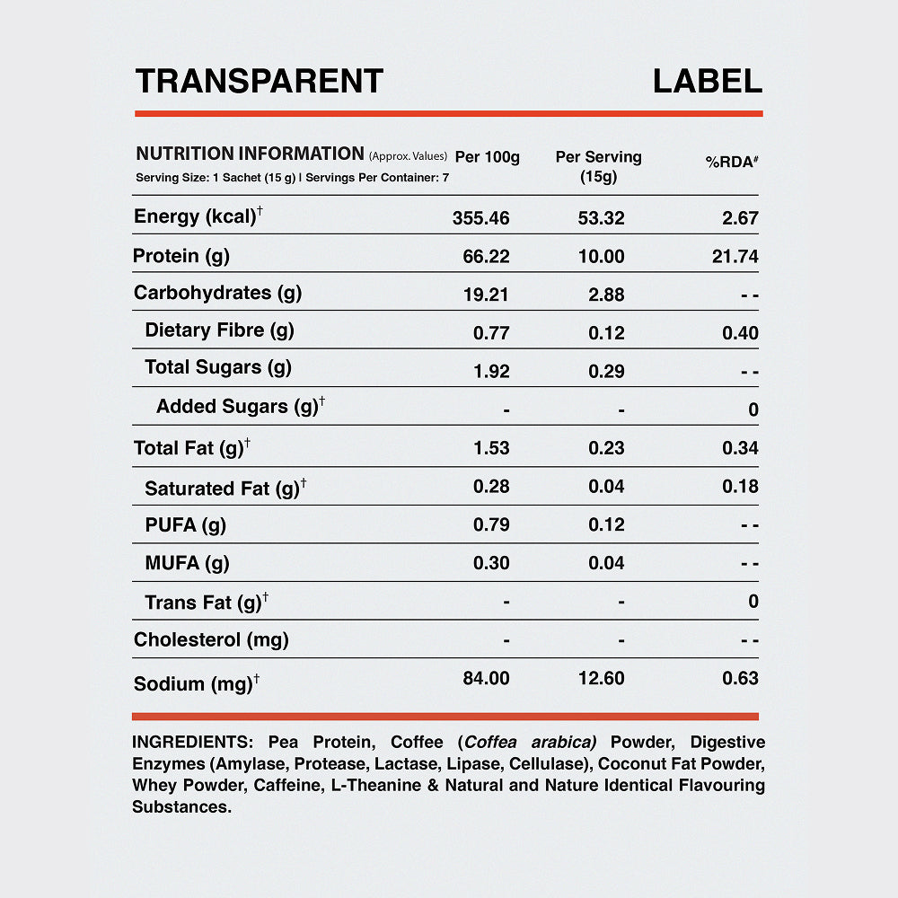 Potential Protein Coffee variety - Mocha and Hazelnut flavours available