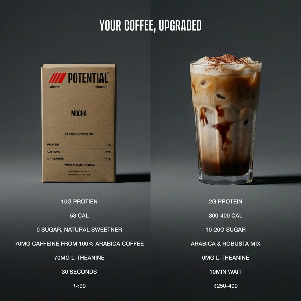Potential Protein Coffee sachet - single serving protein coffee India
