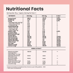 The Total Strength Support Plant Protein for PCOS