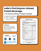 Orange Protein Water