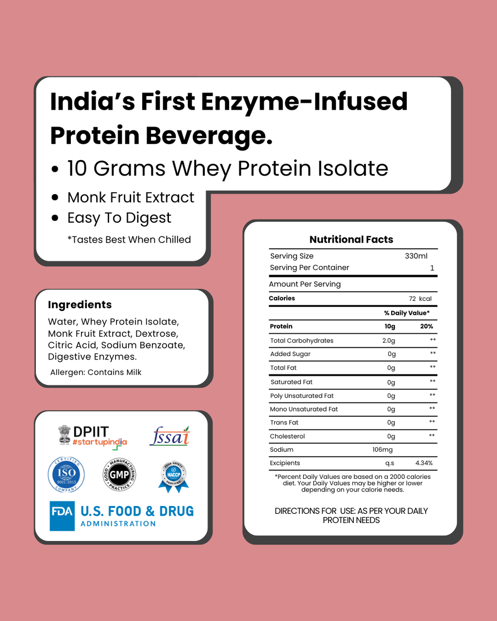 Lychee Protein Water
